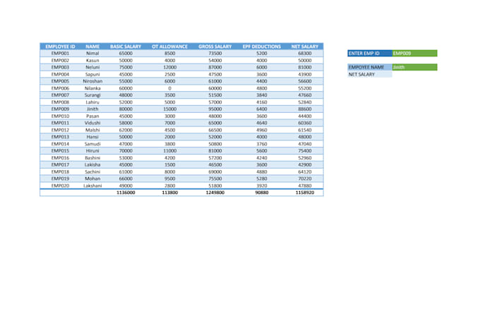 do expert data entry, copy paste, and excel data entry as your virtual assistant